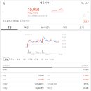 대동메디칼 이미지