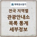 원주시 관광안내소 이미지