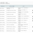 누리아파트경로당_2 이미지