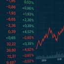 삼천당제약(주) 이미지