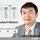 씽씽모터스 이미지