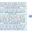주식회사 유보스메디컬글로벌 | 코로나경구용치료제 제약 관련주 ㅣ RNA바이러스 먹는코로나 치료제