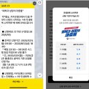 7/21 1차 민생회복 소비쿠폰 신청시작(신청방법, 신청자격, 지원금액, 사용기간, 사용처 총정리)