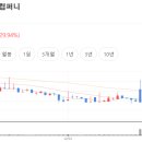 디에이치유통 이미지