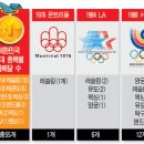 태극태권도 이미지