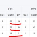 성실유치원 이미지