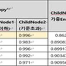 node 5:5 이미지