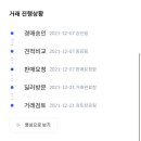 일구야