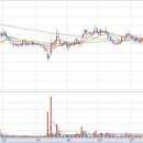 (주)에이치디자인그룹 이미지
