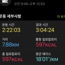 반더룽투어