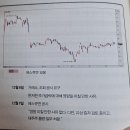 작전 사건 파일 &#34;검은 머리 외국인&#34; 4-3 해결편