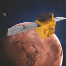 Emirati 궤도선이 화성의 위성 Deimos를 가까이에서 포착합니다. 이미지