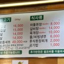 서가육미