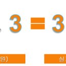양수3 이미지