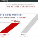 역삼-1500 이미지