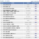 (주)비엔티 이미지