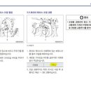 아세아주유소 이미지