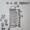 제사상버거! 이미지