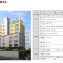 성안옥사우나 이미지