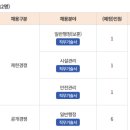 크라운엔지니어링 네이버블로그