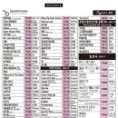금영노래방 이미지