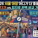 삼성포장공업사 | 2026 서울 야장 어디가 더 좋을까? 종로3가 vs 힙지로 완벽 비교 가이드