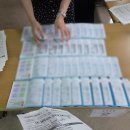 건실업 | 실업급여 1차 실업인정 집체교육 후기