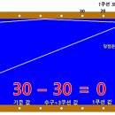 ucc당구클럽 이미지