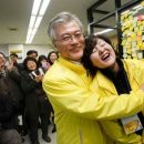 사랑새 티스토리