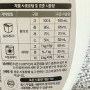 네이처세탁 | [출산준비] &#39;네이처러브메레&#39; 순한 무향 신생아 세탁세제 내돈내산 후기