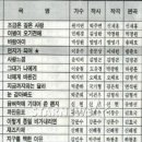 아롱노래클럽 이미지