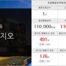 골드818공인중개사사무소 이미지