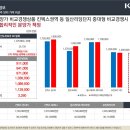 카이브2 이미지