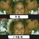 싸구려 이미지