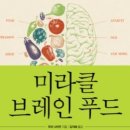 미라클브레인 푸드, 우마 나이두, 음식, 만병통치약, 우울증과 장, 세로토닌, 감정적폭식, 초콜릿, 정크푸드 이미지