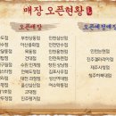 맛있는술집미술관 이미지