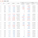 주식회사 폴라리스오피스 이미지