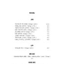 야키토리 마르코