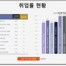 행복한자동차정비 이미지