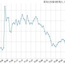 (주)퓨쳐스트림네트웍스 이미지