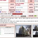 렉스빌모텔 이미지