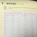 팝송과 함께하는 기초영어 | [공지] 영어 기초 문법책 활용법, 인강과 함께 공부한 후기