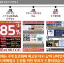 분당-123 이미지