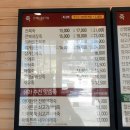 성남신시청점
