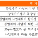 제이앤유플랫폼 이미지