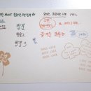 신아문구