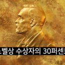 장스소아과 이미지