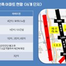 주공6단지아파트(1차) 이미지