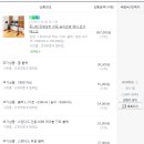 발로만pc게임방 네이버블로그