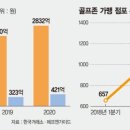 사상스크린골프 이미지